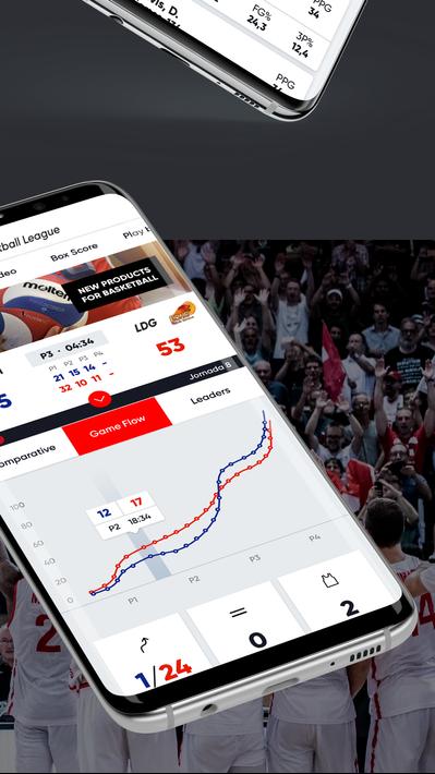 Swiss Basketball