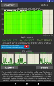 CPU Throttling Test