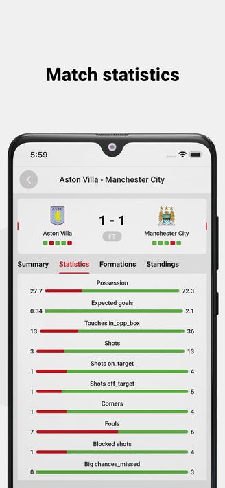 Premier League Live Score