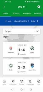 Go Cup
