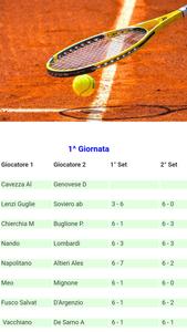 Tennis per Passione