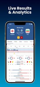 8XScore