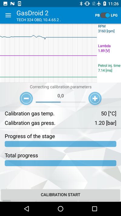 GasDroid 2.0