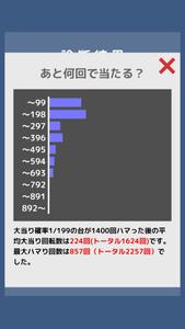 絶望値測定 -パチンコ・パチスロ等ハマリ確率計算-