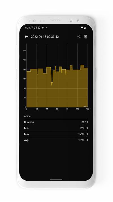 Light Meter