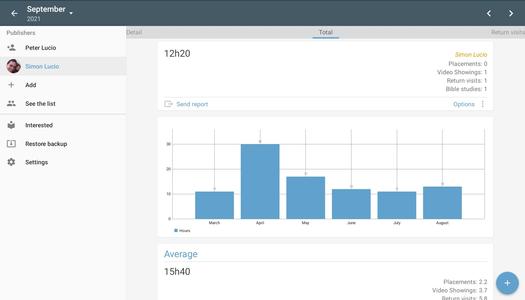 Service Reports+