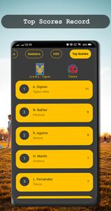 Live Football Goals & Scores