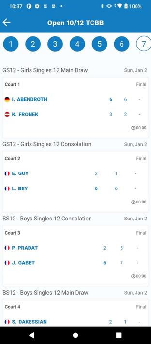 Tennis Europe