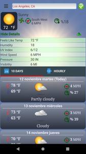 Turkey's Weather