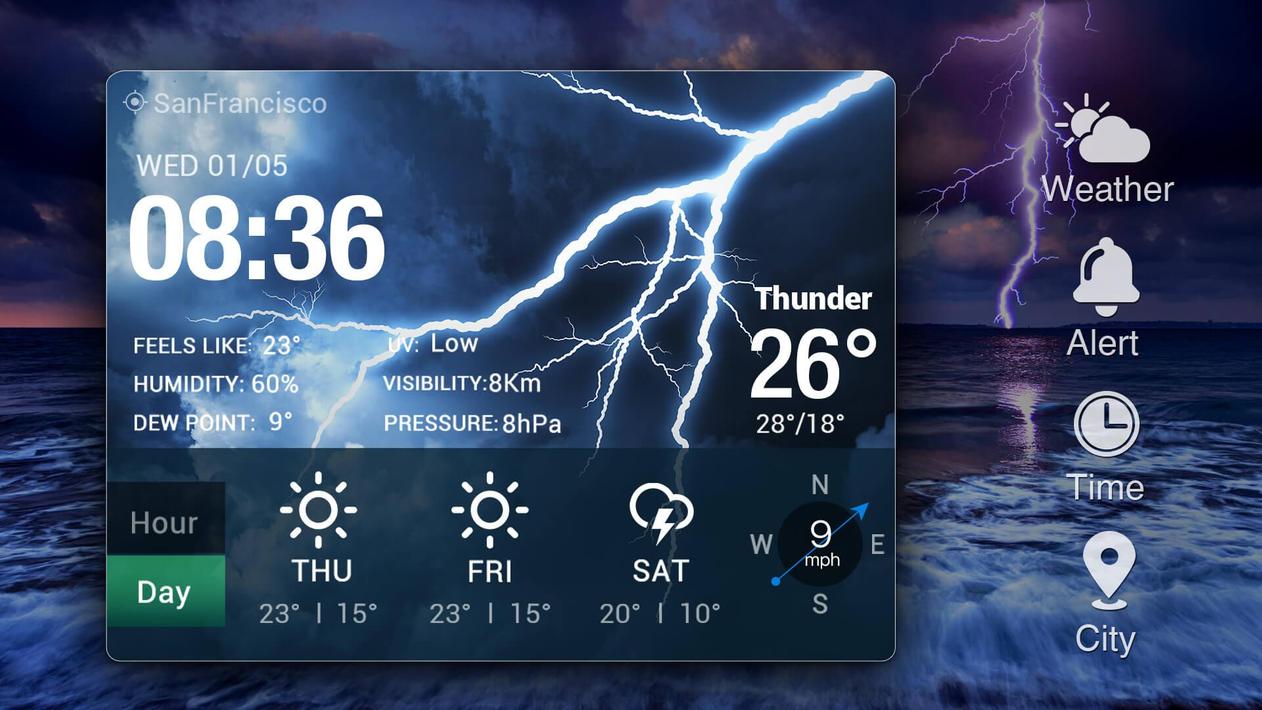 OS Style Daily live weather forecast