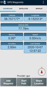 GPS Waypoints