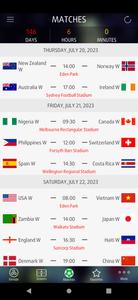 LiveScore Women World Cup 2023