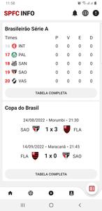 SPFC Info - Notícias e Jogos