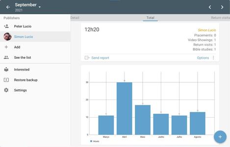 Service Reports+