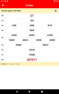XSMN: Xổ Số Miền Nam