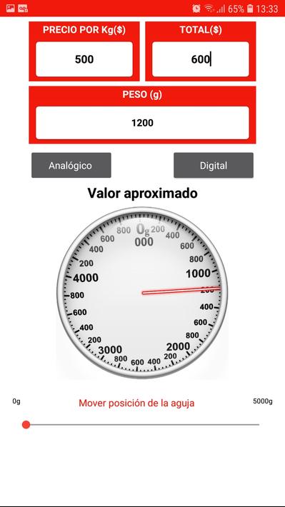 Balanza analógica - digital