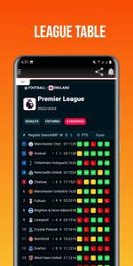 Livescores App - Live Football