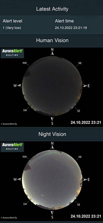 Aurora Alert Realtime