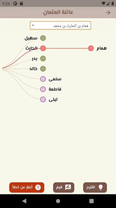 شجرتنا