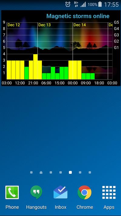 Geomagnetic Storms