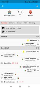 FFScore: Football Livescore