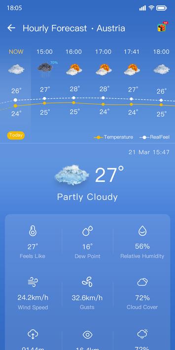 Weather App & Solar Weather