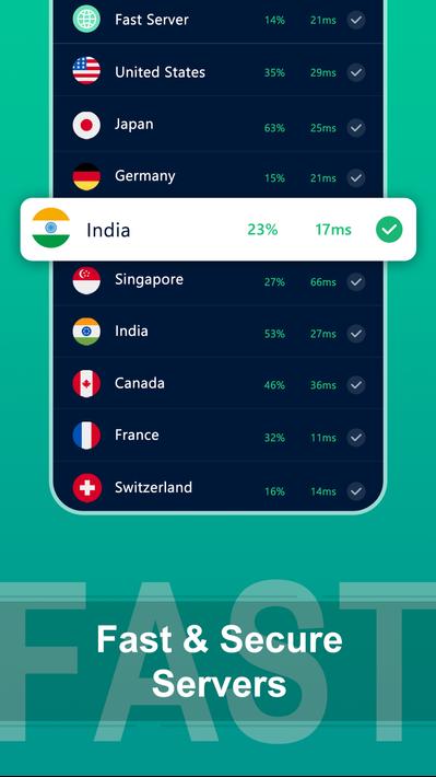 VPN - Super Proxy Master