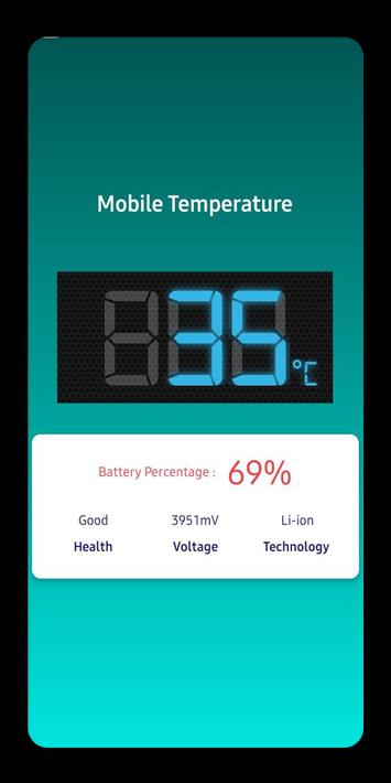 Humidity and Temperature Meter