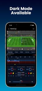 8XScore