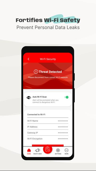 Data Guard