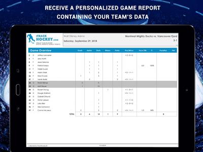 iTrackHockey: Stats/Timekeeper