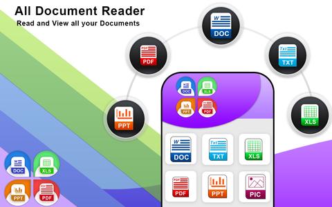 All Doc Reader:PPT,XLS Viewer