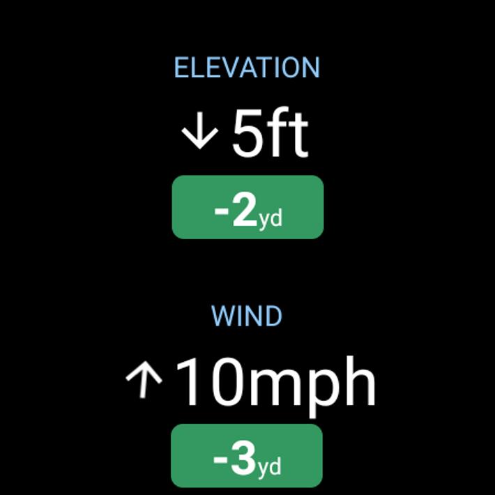 Golf GPS Rangefinder: Golf Pad