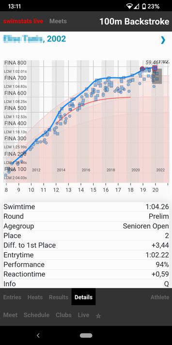 swimstats live