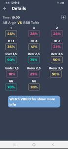 Tips And Predictions