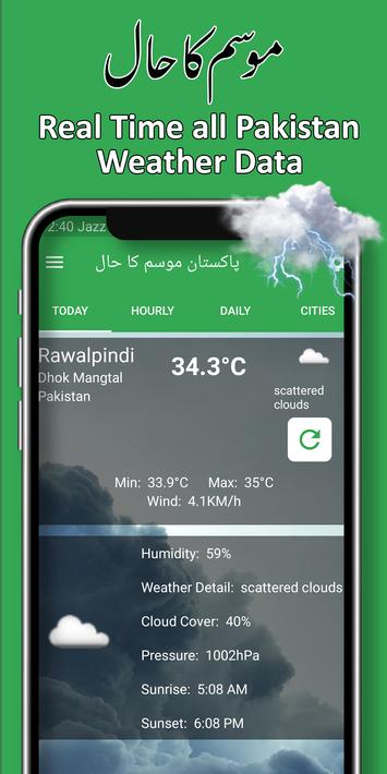 Pakistan Weather Forecast 2022