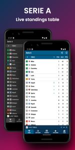 Serie A