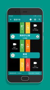 國道路況即時影像 - 高速公路塞車狀況與車速查詢