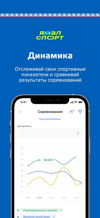 Ямал спорт