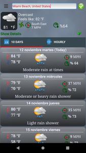 Turkey's Weather