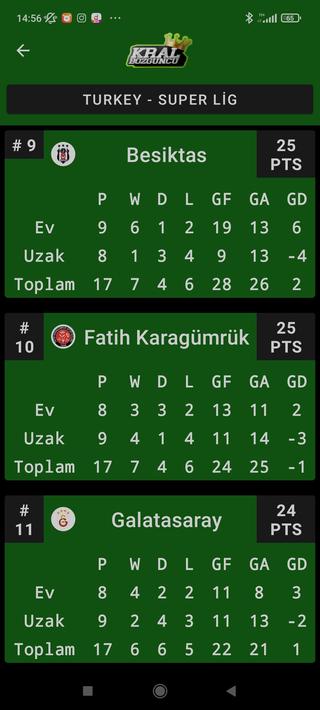 Kral Bozguncu