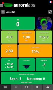 Aurora Labs: Aurora Forecast