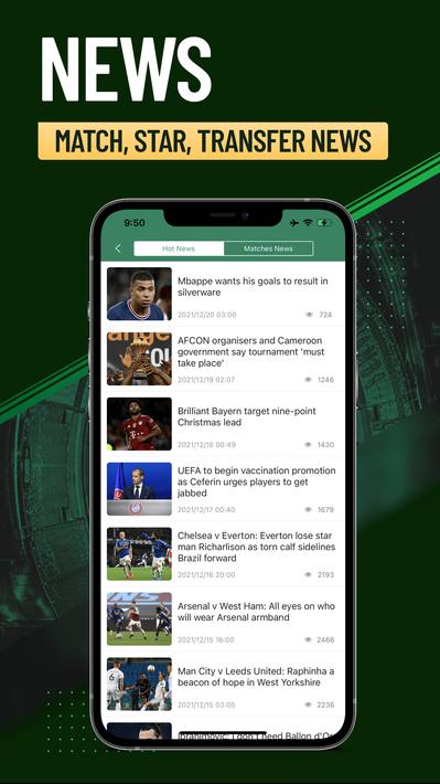 FootballAnt - Live Score & Tip