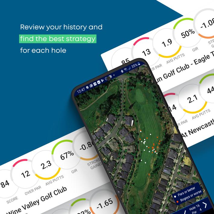 Golf GPS Rangefinder: Golf Pad