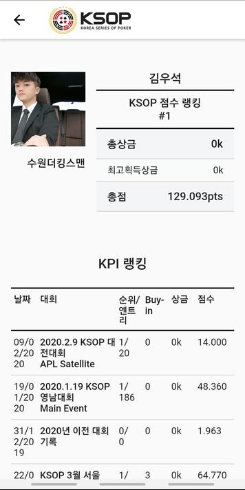 KSOP