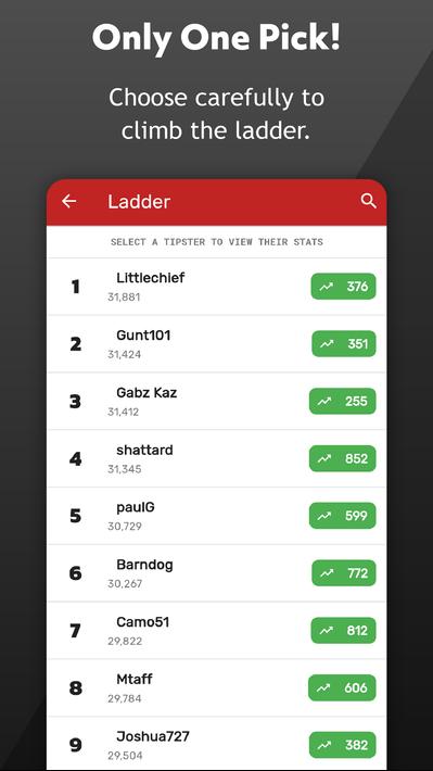 AFL & NRL Tipping - One Pick