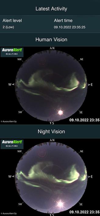 Aurora Alert Realtime