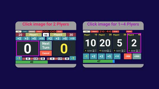 Scoreboard Carom 3 Cushion