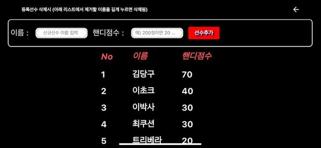 당구점수판