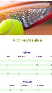 Tennis per Passione